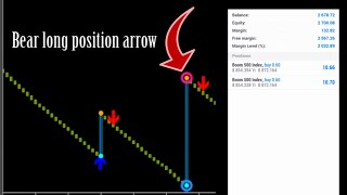 Spike Detector installation and strategy explanation mt5 [upl. by Hgiel516]