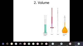 Dr Hazem Amarne General Chemistry 1 Chapter 1 part iv [upl. by Neela926]