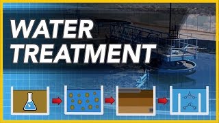 How Do Water Treatment Plants Work [upl. by Ennahteb]