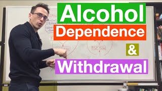 Alcohol Dependence amp Withdrawal [upl. by Getter632]