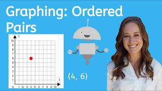 How to Graph Ordered Pairs [upl. by Onahpets]