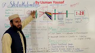 Spectrophotometry 1st year l spectrum l Beers law l chapter 1 l grade 11 l Biology best lecture [upl. by Amliw]