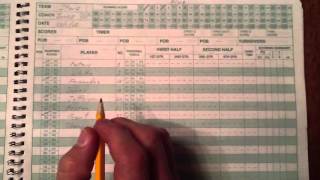 How to Score  Using the CLBL Scorebook [upl. by Delamare384]