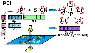 Chemistry  Molecular Structure 34 of 45 sp3d Hybridization  Phosphorus Pentachloride PCl5 [upl. by Maitund]