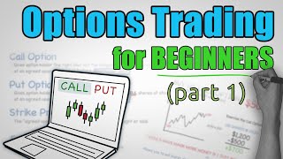 Options Trading Explained  COMPLETE BEGINNERS GUIDE Part 1 [upl. by Ithsav]