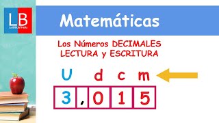 Los Números DECIMALES LECTURA y ESCRITURA ✔👩‍🏫 PRIMARIA [upl. by Avi]