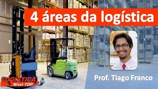 4 áreas da logística [upl. by Assilav]