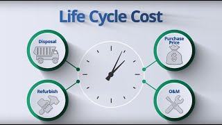 Understanding Life Cycle Cost [upl. by Nhguaved685]