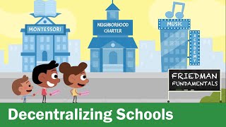 Friedman Fundamentals Decentralizing Schools [upl. by Ebbie]