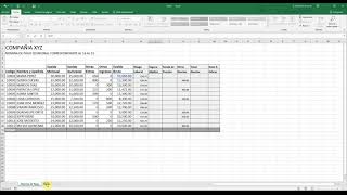 Creacion de una nomina de pago Quincenal en Excel [upl. by Anipsed392]