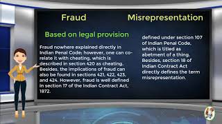 What is Difference Between Fraud amp Misrepresentation [upl. by Dyan306]