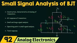 Small Signal Analysis of BJT [upl. by Falito769]