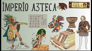 Los Aztecas en 8 minutos  El Imperio Azteca [upl. by Hines140]