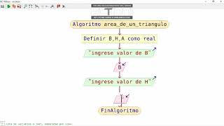 TUTORIAL  Como hacer un Diagrama de flujo en PseInt [upl. by Melda]