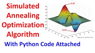 Python Code of Simulated Annealing Optimization Algorithm [upl. by Ayhay]