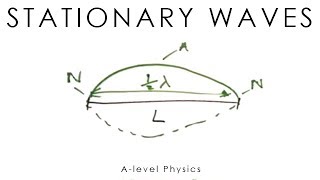 Stationary Waves amp Phase  Alevel Physics [upl. by Pigeon]