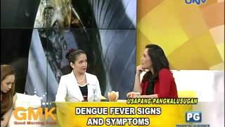 Dengue Fever Signs and Symptoms [upl. by Pedroza]