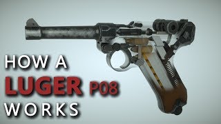 How a Luger P08  Parabellum pistole 1908  works [upl. by Layol]