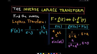 ❖ The Inverse Laplace Transform  Example and Important Theorem ❖ [upl. by Macmullin]