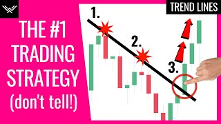 Best Trend Lines Trading Strategy Advanced [upl. by Darell]