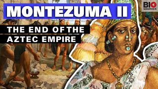 Montezuma II The End of the Aztec Empire [upl. by Anaicul]