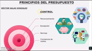 LECCIÓN 6 PRESUPUESTO TÉCNICAS PRINCIPIOS Y ETAPAS [upl. by Merill]