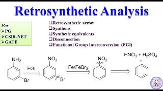 Retrosynthetic Analysis Basic concepts [upl. by Carmencita766]