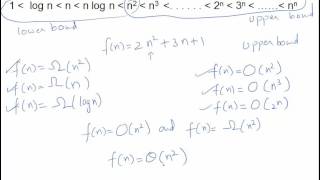 Asymptotic Notations  Simplified [upl. by Notsirb]