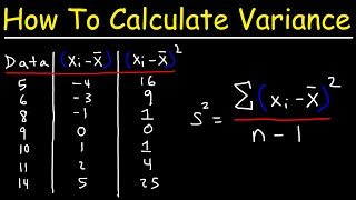 How To Calculate Variance [upl. by Bax622]