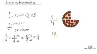 Matematikk 1P  Brøker [upl. by Grizel]