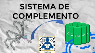 Sistema de complemento  Via Clasica Alternativa amp De las Lectinas [upl. by Einad3]