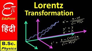 🔴 LORENTZ TRANSFORMATION  Sp Relativity Part 3  in HINDI [upl. by Solrak]