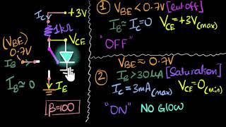 Transistor as a switch  Class 12 India  Physics  Khan Academy [upl. by Lubbi]