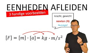 natuurkunde uitleg EENHEDEN AFLEIDEN [upl. by Bard284]