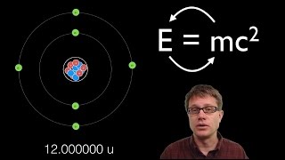 EnergyMass Equivalence [upl. by Wetzel568]