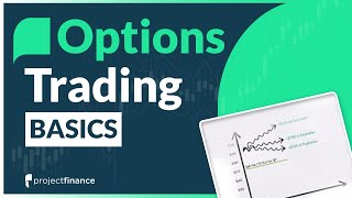 Options Trading Basics EXPLAINED For Beginners [upl. by Enirhtac]