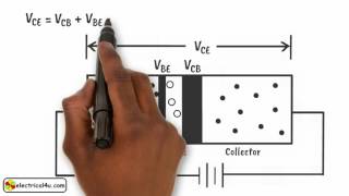 How does a Transistor Work A Simple Explanation [upl. by Johanan842]