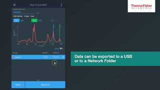 GENESYS UVVis Spectrophotometer  Scan Method Overview  Thermo Fisher Scientific [upl. by Doykos]