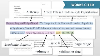 Introduction to Citation Styles MLA 9th ed [upl. by Leoline]