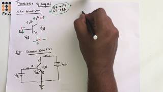 22 Transistor BJT voltages  EC Academy [upl. by Asecnarf]