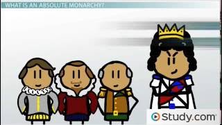 Royal Absolutism in France Monarchical Power amp Louis XIV [upl. by Dolorita]