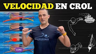 ✅ 3 Puntos clave de Natación Eficiente que aumentará tu VELOCIDAD [upl. by Lledraw257]