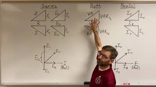 Introduction to RLC Circuits [upl. by Silliw]