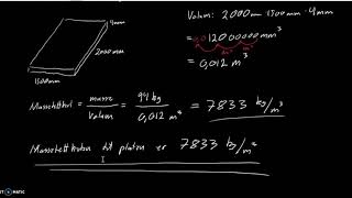 Matematikk 1PY  Massetetthet [upl. by Naivart]