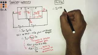 21 Transistor BJT current components  EC Academy [upl. by Aluap]